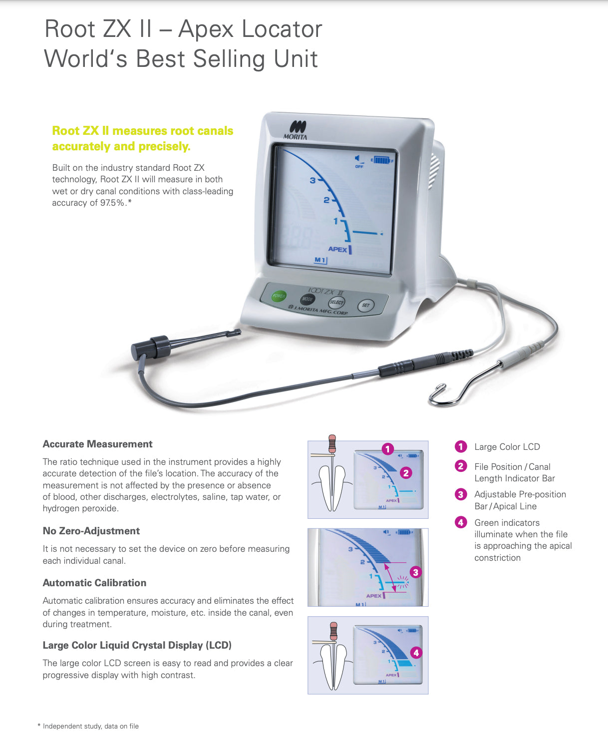 Morita Root ZX II - Apex Locator – Luman Dental