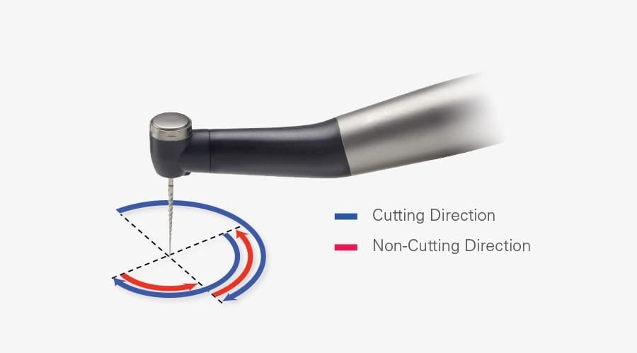 Morita Root ZX II OTR - Low Speed Handpiece Module – Luman Dental